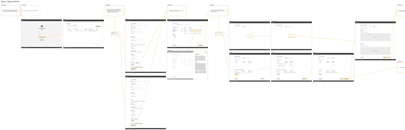 Workflow images