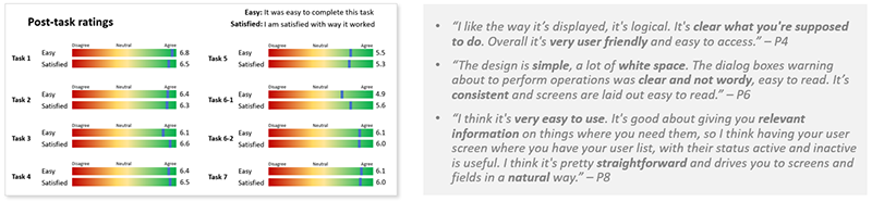 Usability findings images