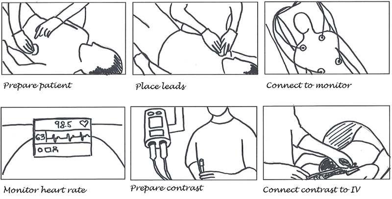 Storyboard images